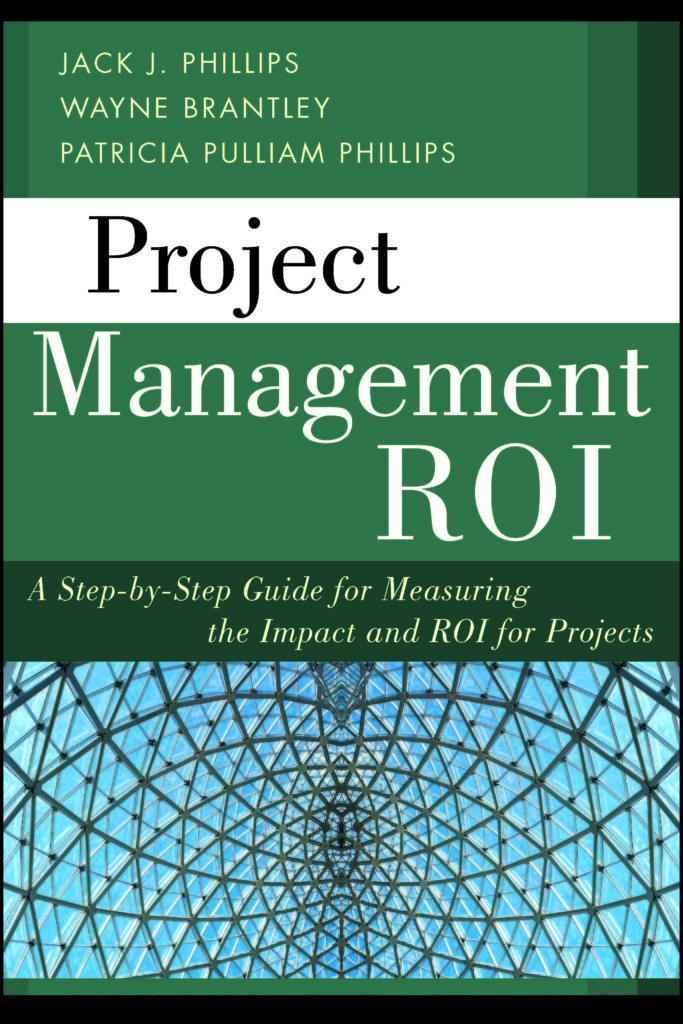 What Is Roi In Software Project Management